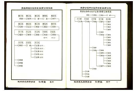 [下载][城涧李氏四修族谱]湖南.城涧李氏四修家谱_五.pdf