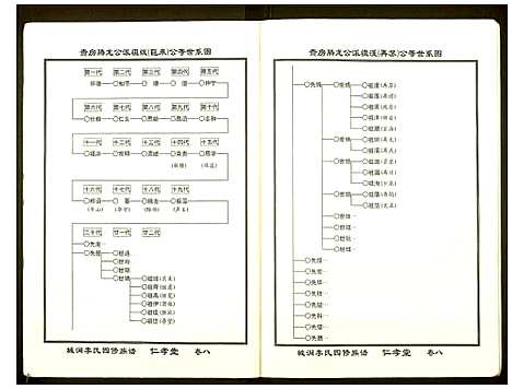 [下载][城涧李氏四修族谱]湖南.城涧李氏四修家谱_七.pdf