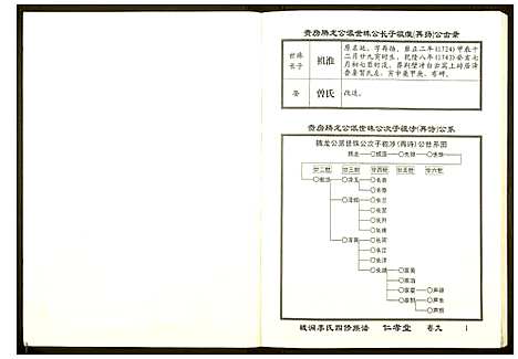 [下载][城涧李氏四修族谱]湖南.城涧李氏四修家谱_八.pdf