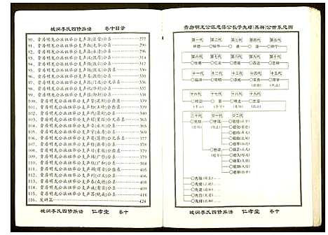 [下载][城涧李氏四修族谱]湖南.城涧李氏四修家谱_九.pdf