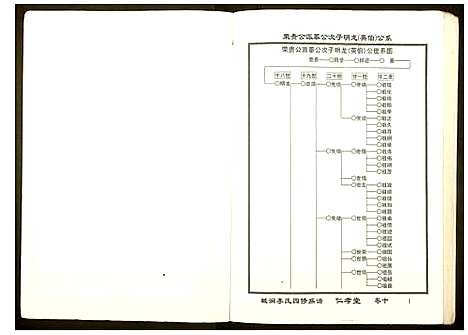 [下载][城涧李氏四修族谱]湖南.城涧李氏四修家谱_九.pdf