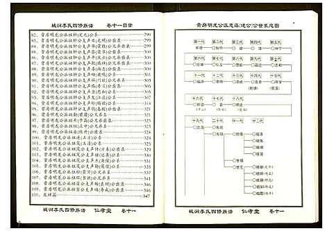 [下载][城涧李氏四修族谱]湖南.城涧李氏四修家谱_十.pdf