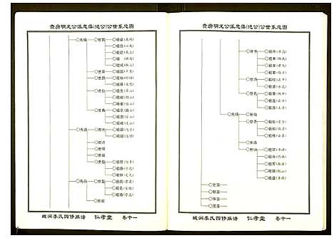 [下载][城涧李氏四修族谱]湖南.城涧李氏四修家谱_十.pdf