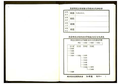 [下载][城涧李氏四修族谱]湖南.城涧李氏四修家谱_十.pdf