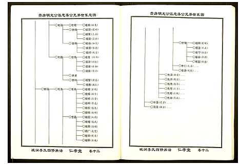 [下载][城涧李氏四修族谱]湖南.城涧李氏四修家谱_十一.pdf