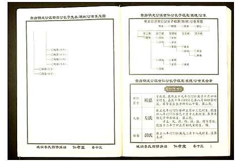 [下载][城涧李氏四修族谱]湖南.城涧李氏四修家谱_十二.pdf