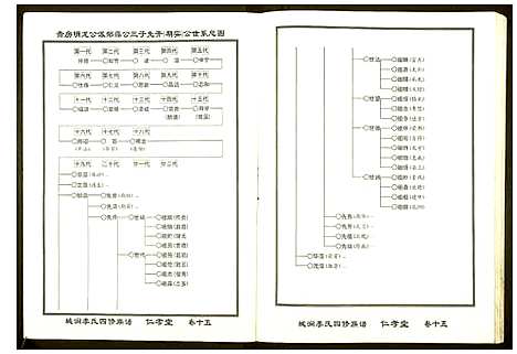 [下载][城涧李氏四修族谱]湖南.城涧李氏四修家谱_十三.pdf