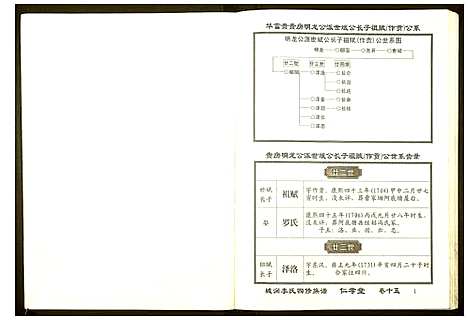 [下载][城涧李氏四修族谱]湖南.城涧李氏四修家谱_十三.pdf