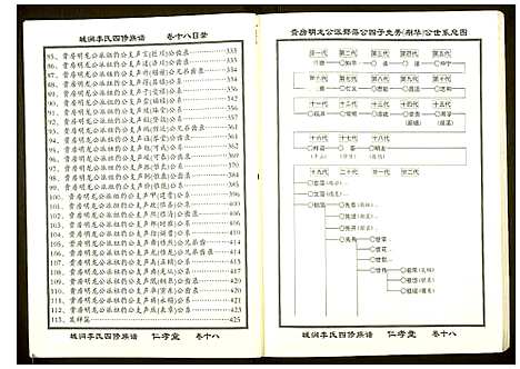 [下载][城涧李氏四修族谱]湖南.城涧李氏四修家谱_十五.pdf