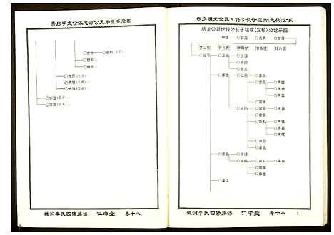 [下载][城涧李氏四修族谱]湖南.城涧李氏四修家谱_十五.pdf