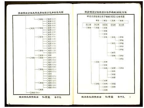 [下载][城涧李氏四修族谱]湖南.城涧李氏四修家谱_十六.pdf