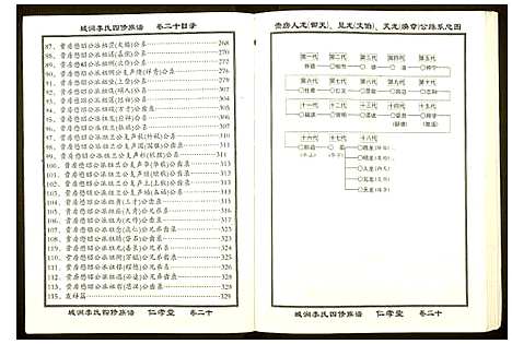 [下载][城涧李氏四修族谱]湖南.城涧李氏四修家谱_十七.pdf