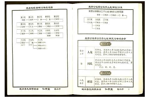 [下载][城涧李氏四修族谱]湖南.城涧李氏四修家谱_十七.pdf