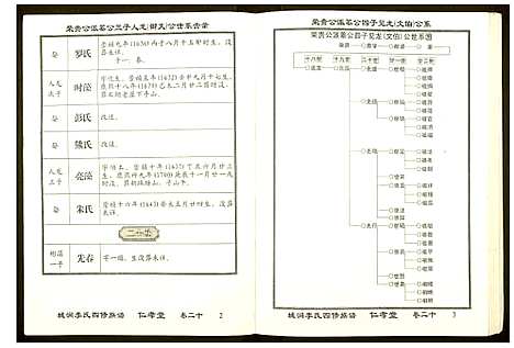 [下载][城涧李氏四修族谱]湖南.城涧李氏四修家谱_十七.pdf