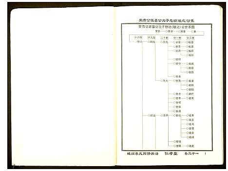 [下载][城涧李氏四修族谱]湖南.城涧李氏四修家谱_十八.pdf