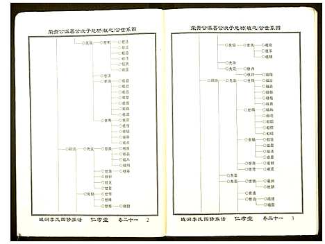 [下载][城涧李氏四修族谱]湖南.城涧李氏四修家谱_十八.pdf