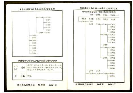 [下载][城涧李氏四修族谱]湖南.城涧李氏四修家谱_二十.pdf