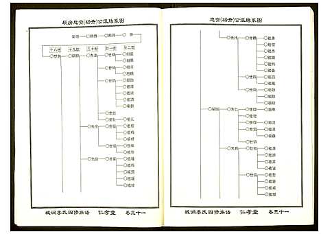 [下载][城涧李氏四修族谱]湖南.城涧李氏四修家谱_二十六.pdf