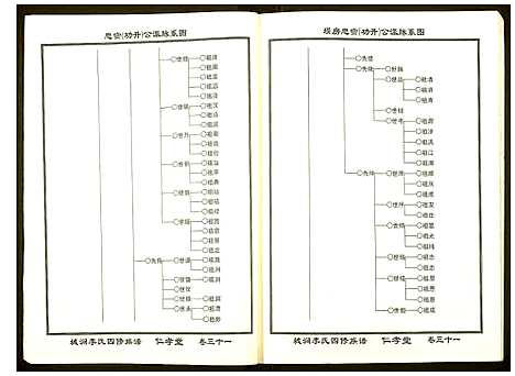 [下载][城涧李氏四修族谱]湖南.城涧李氏四修家谱_二十六.pdf