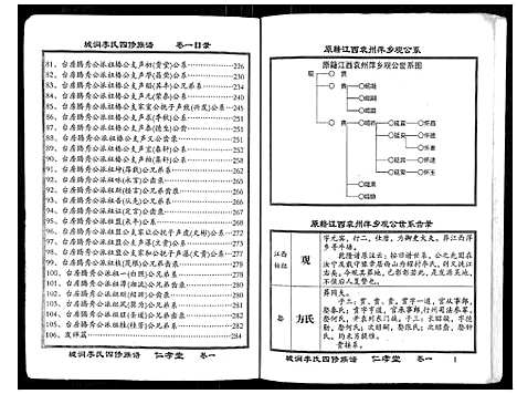 [下载][城涧李氏四修族谱]湖南.城涧李氏四修家谱_一.pdf