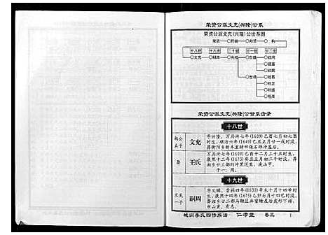 [下载][城涧李氏四修族谱]湖南.城涧李氏四修家谱_二.pdf