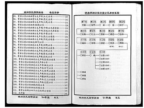 [下载][城涧李氏四修族谱]湖南.城涧李氏四修家谱_四.pdf