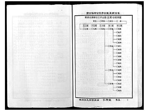 [下载][城涧李氏四修族谱]湖南.城涧李氏四修家谱_四.pdf