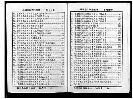 [下载][城涧李氏四修族谱]湖南.城涧李氏四修家谱_六.pdf