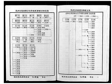 [下载][城涧李氏四修族谱]湖南.城涧李氏四修家谱_六.pdf