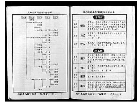 [下载][城涧李氏四修族谱]湖南.城涧李氏四修家谱_六.pdf