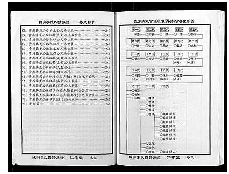 [下载][城涧李氏四修族谱]湖南.城涧李氏四修家谱_八.pdf