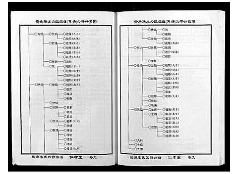 [下载][城涧李氏四修族谱]湖南.城涧李氏四修家谱_八.pdf