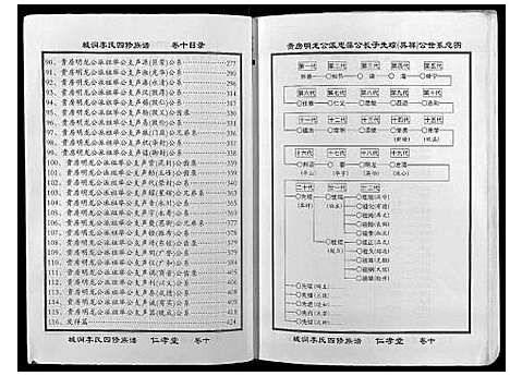 [下载][城涧李氏四修族谱]湖南.城涧李氏四修家谱_九.pdf