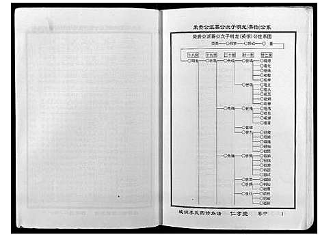 [下载][城涧李氏四修族谱]湖南.城涧李氏四修家谱_九.pdf