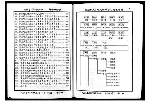 [下载][城涧李氏四修族谱]湖南.城涧李氏四修家谱_十.pdf