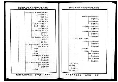 [下载][城涧李氏四修族谱]湖南.城涧李氏四修家谱_十.pdf