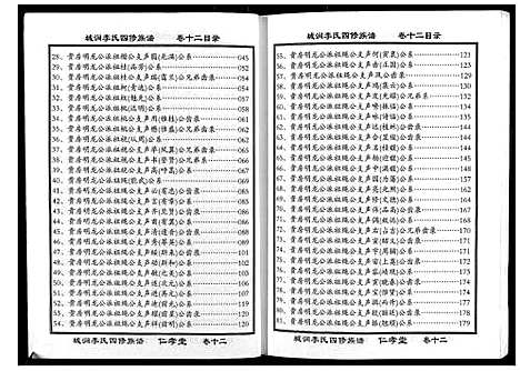 [下载][城涧李氏四修族谱]湖南.城涧李氏四修家谱_十一.pdf