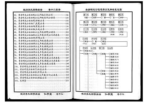 [下载][城涧李氏四修族谱]湖南.城涧李氏四修家谱_十一.pdf