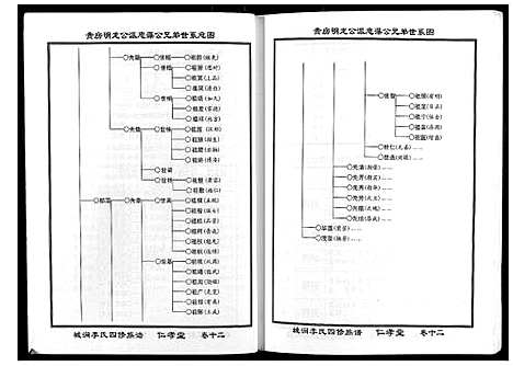 [下载][城涧李氏四修族谱]湖南.城涧李氏四修家谱_十一.pdf