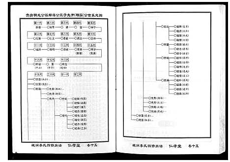 [下载][城涧李氏四修族谱]湖南.城涧李氏四修家谱_十三.pdf