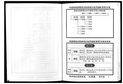 [下载][城涧李氏四修族谱]湖南.城涧李氏四修家谱_十三.pdf