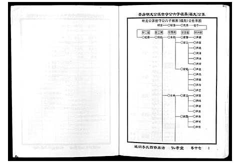 [下载][城涧李氏四修族谱]湖南.城涧李氏四修家谱_十四.pdf