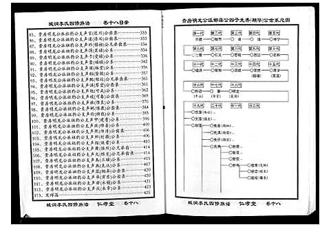 [下载][城涧李氏四修族谱]湖南.城涧李氏四修家谱_十五.pdf