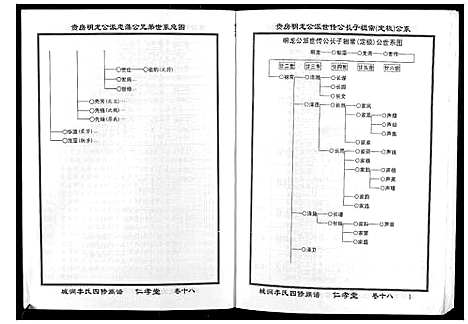 [下载][城涧李氏四修族谱]湖南.城涧李氏四修家谱_十五.pdf