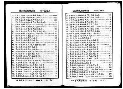 [下载][城涧李氏四修族谱]湖南.城涧李氏四修家谱_十六.pdf