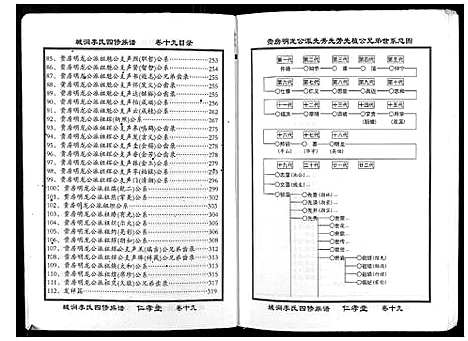 [下载][城涧李氏四修族谱]湖南.城涧李氏四修家谱_十六.pdf