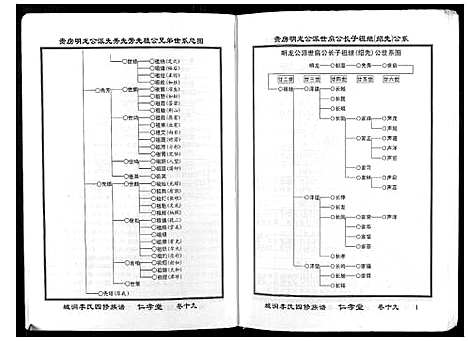 [下载][城涧李氏四修族谱]湖南.城涧李氏四修家谱_十六.pdf