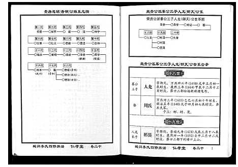 [下载][城涧李氏四修族谱]湖南.城涧李氏四修家谱_十七.pdf