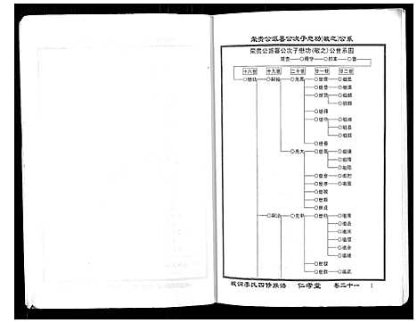 [下载][城涧李氏四修族谱]湖南.城涧李氏四修家谱_十八.pdf