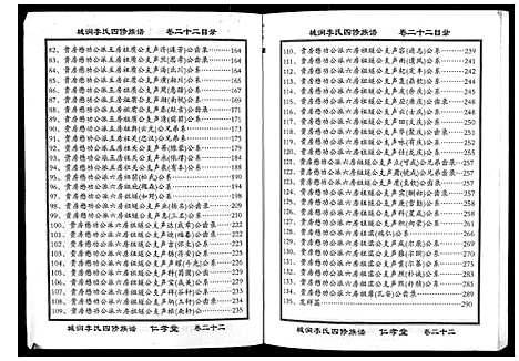 [下载][城涧李氏四修族谱]湖南.城涧李氏四修家谱_十九.pdf